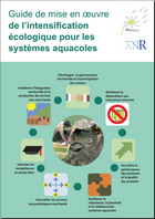 Guide de mise en oeuvre